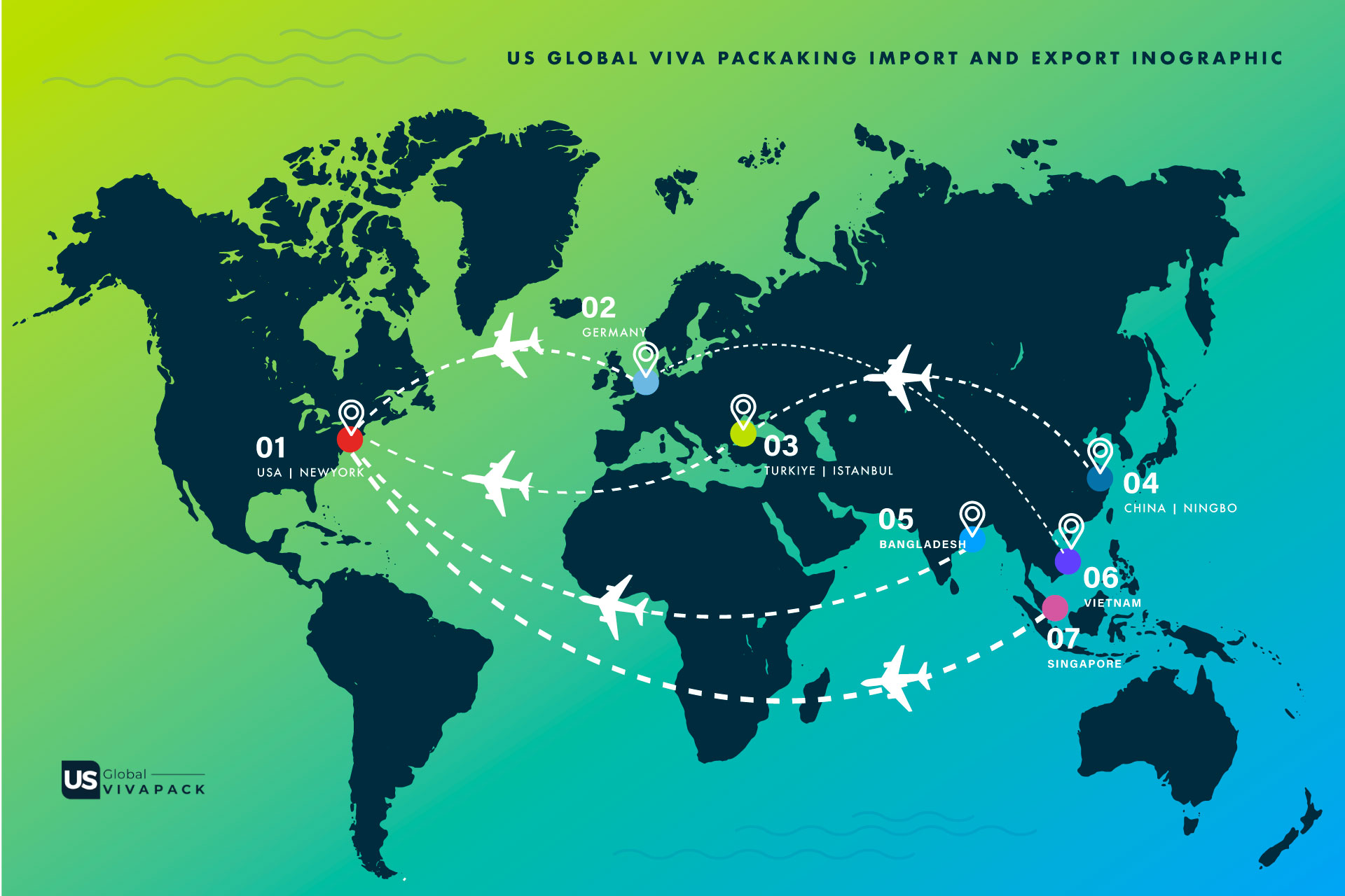World-Map-VİVA-h